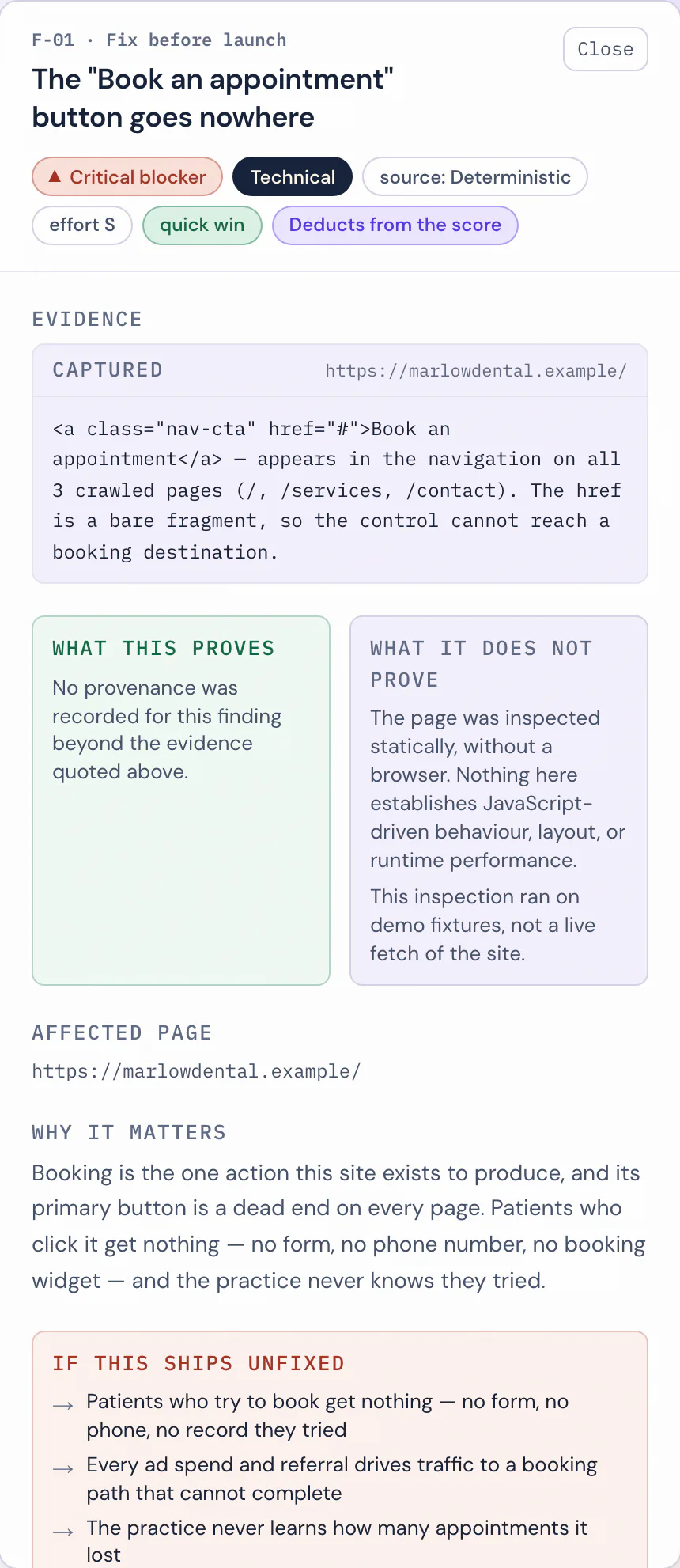 The Fix Room's finding detail panel: the observation, what the evidence proves, the recommended fix and the affected URL.